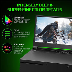 12.5 Inch Ips Portable Monitor 1080p Hdr Display With Two HDMI For Laptop Xbox Ps4 Switch Game Screen