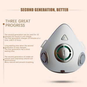 Smart Electric and Air Purification Respirator Automatic Fresh Air Respirator outdoor safety Mouth-muffle WILL NOT FOG UP YOUR GLASSES - coolelectronicstore.com