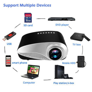 Portable 1080P 3D HD LED Projector - coolelectronicstore.com
